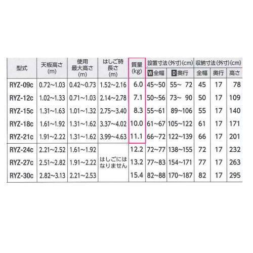 長谷川工業 (ハセガワ) RYZ-18c 脚伸縮兼用脚立 6尺 ワンタッチバー 6段 天板高さ1.61〜1.92m シルバー はしご兼用脚立 アルミ製 作業用脚立｜mulhandzy｜07