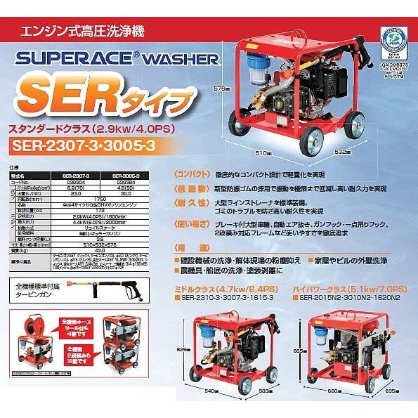 ser-2307-3-y-sp-ser-2307-3-mulhandz
