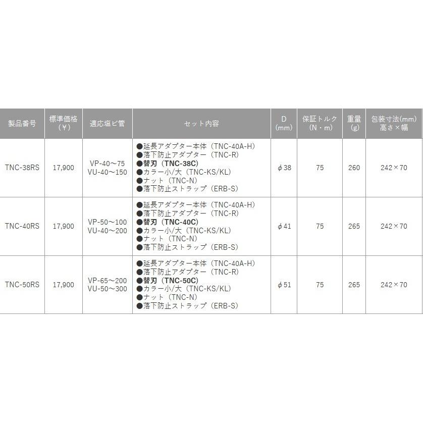 TOP工業 塩ビ管内径カッター 落下防止付セット VP50~100適応 TNC-40RS｜mulhandzy｜03