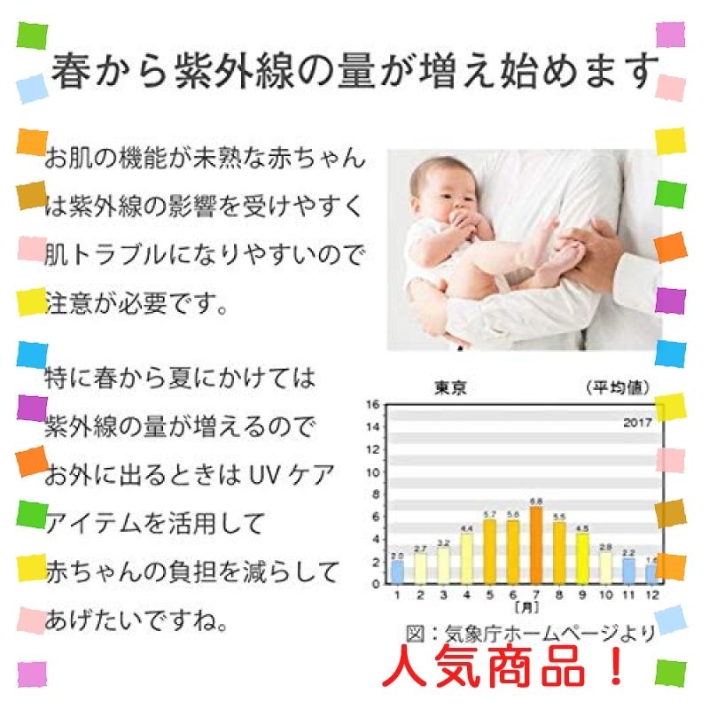Brilbe 通気性改善 Uvカット98 春 夏 秋 抱っこ紐ケープ 日除け お出かけ 授乳ケープ 紫外線カット 日よけケープ フード付き 抱っこひも 足元まですっぽり Wss 870px4fnue9q Multicoloredstore 通販 Yahoo ショッピング