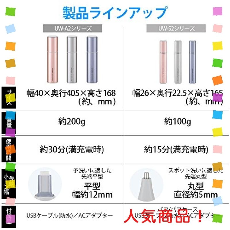 シャープ SHARP 超音波ウォッシャー (コンパクト軽量タイプ USB防水対応) ピンク系 UW-S2-P