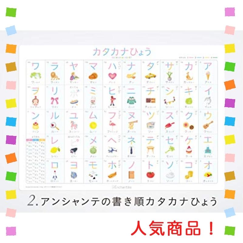 アンシャンテの書き順学習ポスター2枚セット ひらがな カタカナ 防水 角丸 Wssj B07zk9rw9v Multicoloredstore 通販 Yahoo ショッピング