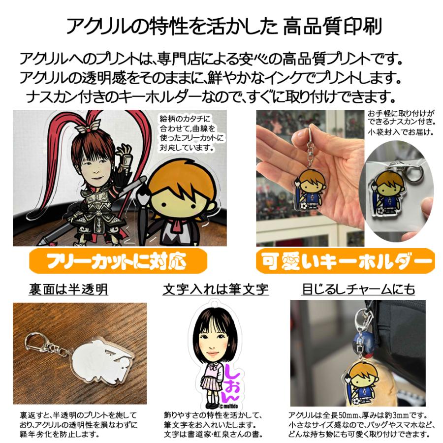 オリジナル似顔絵イラストのアクリルキーホルダー 家族の似顔絵ペット