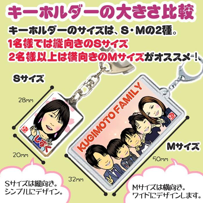 記念日やお祝いにオリジナル似顔絵キーホルダーSサイズ/似顔絵1名