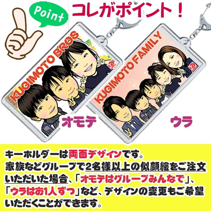 7名さま　A3サイズ【似顔絵オーダー】ナチュラルフレーム　キーホルダー11/21 7名さま A3サイズ【似顔絵オーダー】ナチュラルフレーム キーホルダー