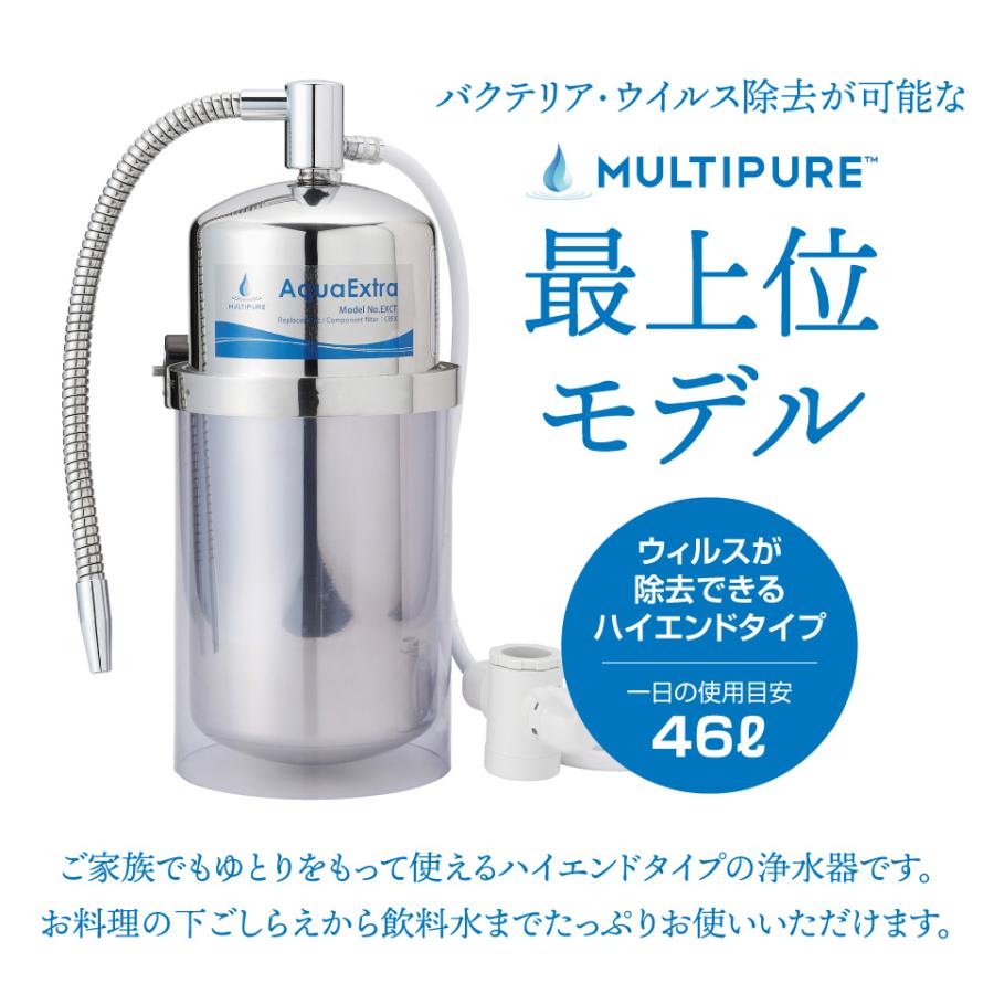 セールスプロモーション マルチピュア250SSCT 浄水器 浄水機 www.win