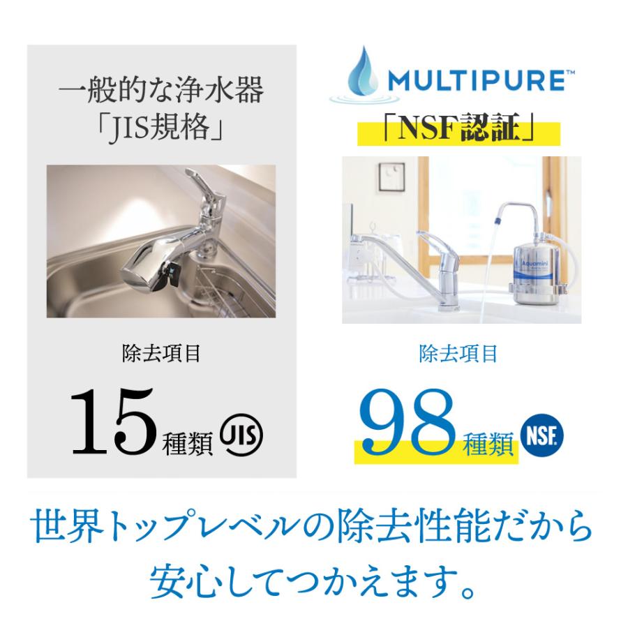 マルチピュア Aquamini 浄水器 ステンレス カウンタートップ マルチピュア Aquamini 浄水器 ステンレス カウンタートップ