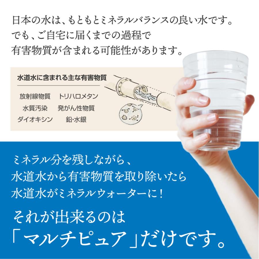 マルチピュア浄水器 Aquasmart 400BG（ビルトイン兼用水栓） |  | 11