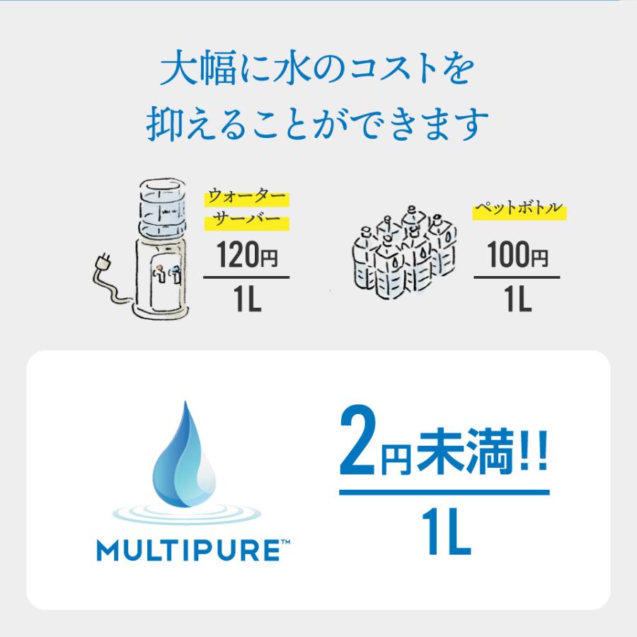 マルチピュア浄水器 Aquasmart 400BI（ビルトイン直圧式） |  | 09
