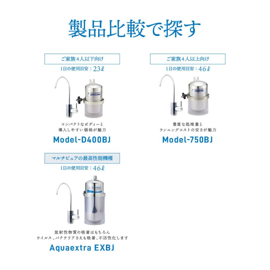 マルチピュア浄水器 MODEL-D400BI(ビルトイン直圧式) : マルチ マルチピュア浄水器 MODEL-D400BI(ビルトイン直圧式) : マルチ