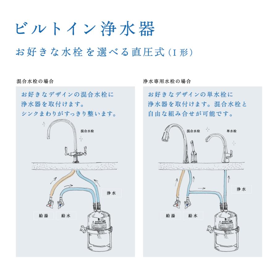 マルチピュア浄水器 MODEL-D400BI(ビルトイン直圧式) : マルチ マルチピュア浄水器 MODEL-D400BI(ビルトイン直圧式) : マルチ