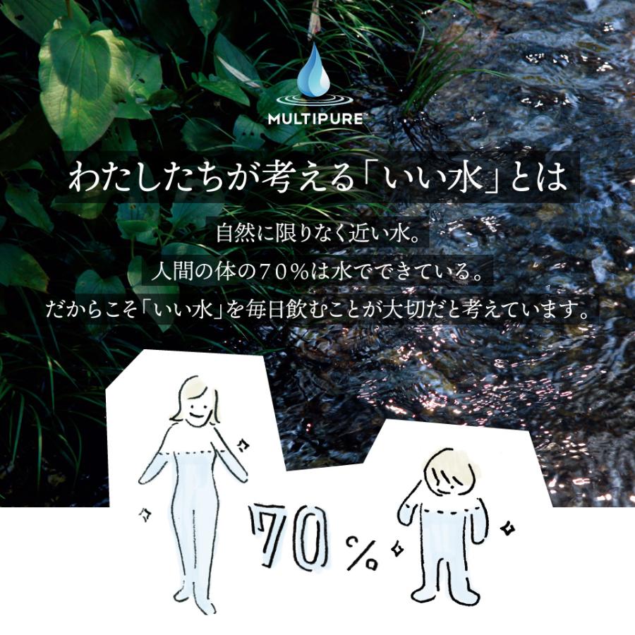 マルチピュア浄水器 Aquasmart 400BI（ビルトイン直圧式） |  | 03