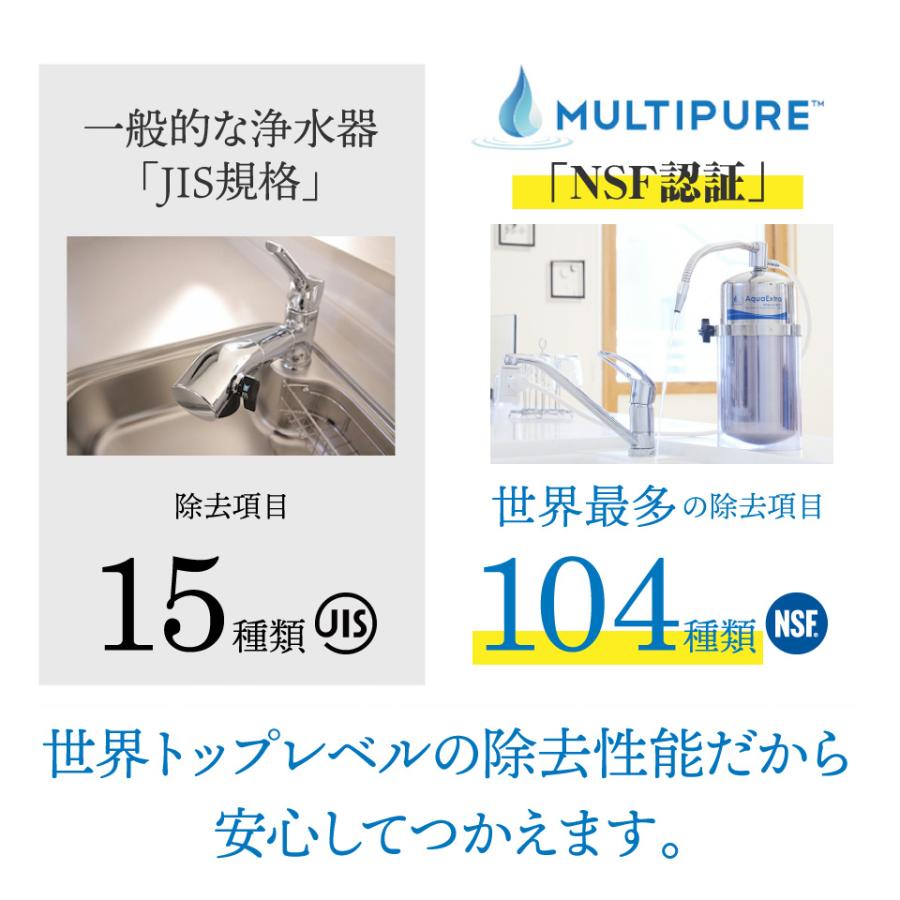 Aquaextra EXBJ ビルトインタイプ 102項目除去 マルチピュア最高峰 キッチン ミネラルウォーター 浄水器 |  | 07