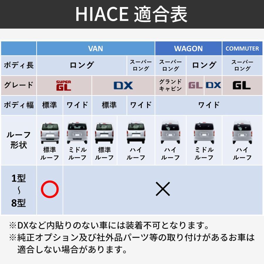 ハイエース アウトドア 虫除け 防虫ネット 蚊帳 全型式対応 リアゲートドア用 標準 ナロー ボディ S-GL 全型式適合 キャンプ サーフィン 着替え 車中泊 |  | 14