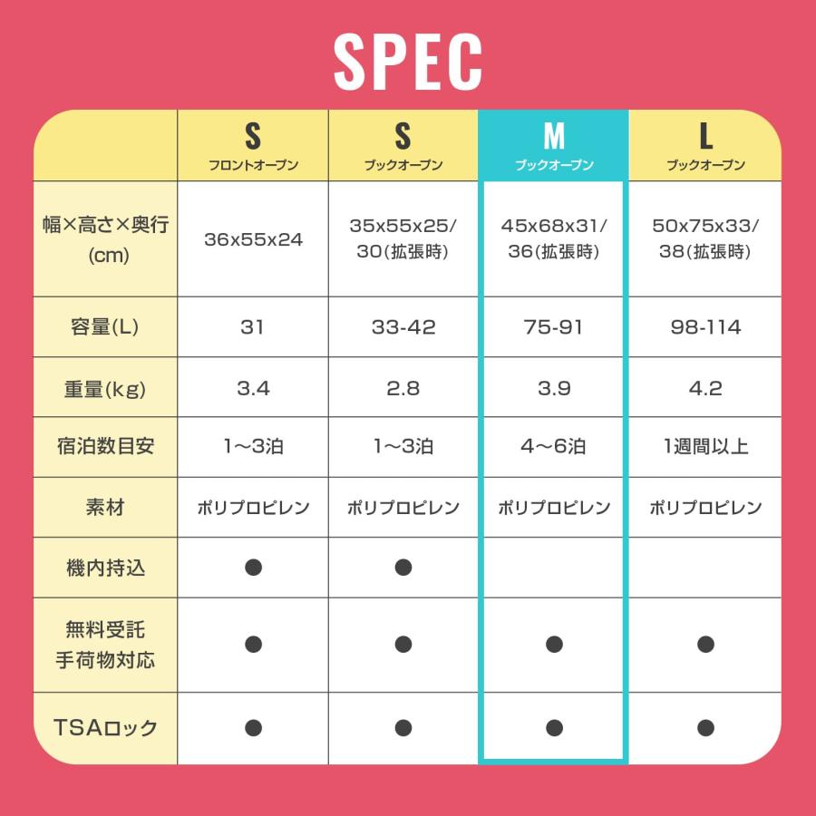 正規品 アメリカンツーリスター スーツケース Mサイズ キャリーケース キュリオ ブックオープン メンズ レディース ハード 軽量 容量拡張 ブランド サムソナイト｜multiverse-irl｜15