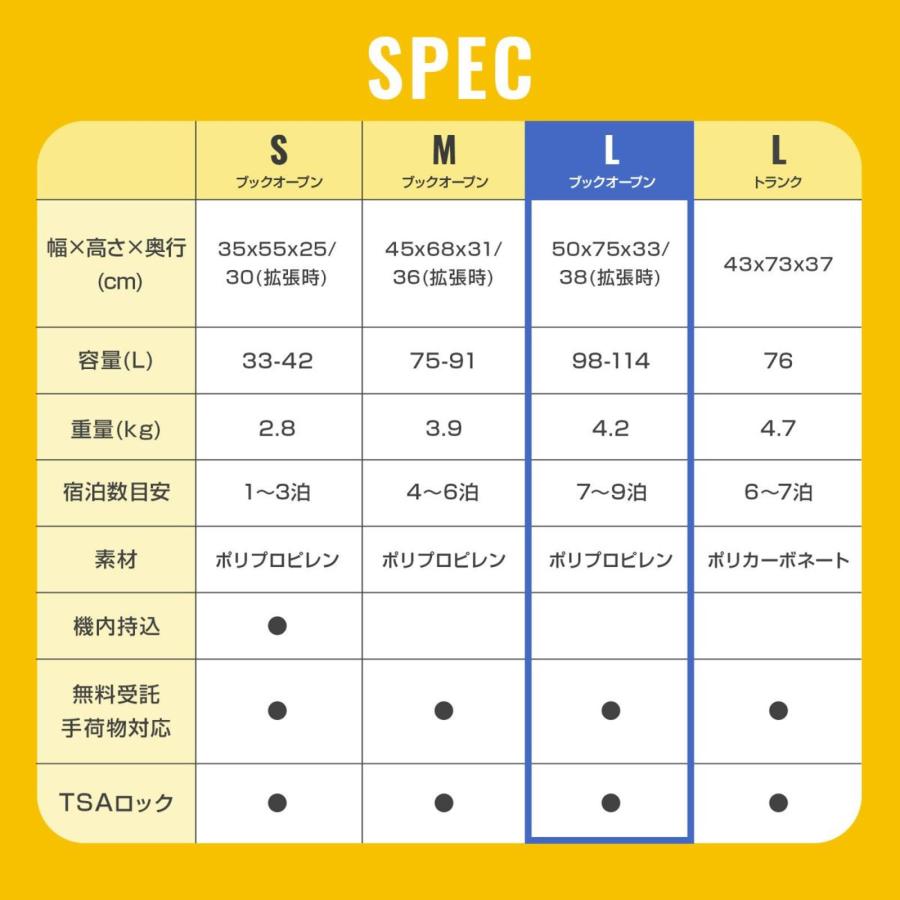 正規品 アメリカンツーリスター スーツケース Lサイズ キャリーバッグ キャリーケース CURIO キュリオ 容量拡張 メンズ レディース 8〜10泊 33L 38L 軽量 旅行の画像
