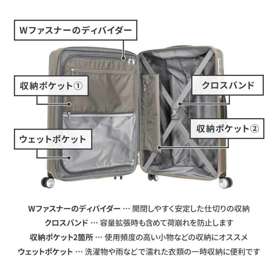 新品サムソナイト スーツキャリーケース Volant 容量拡張Lサイズ Samsonite 正規品 サムソナイト スーツケース Lサイズ キャリー