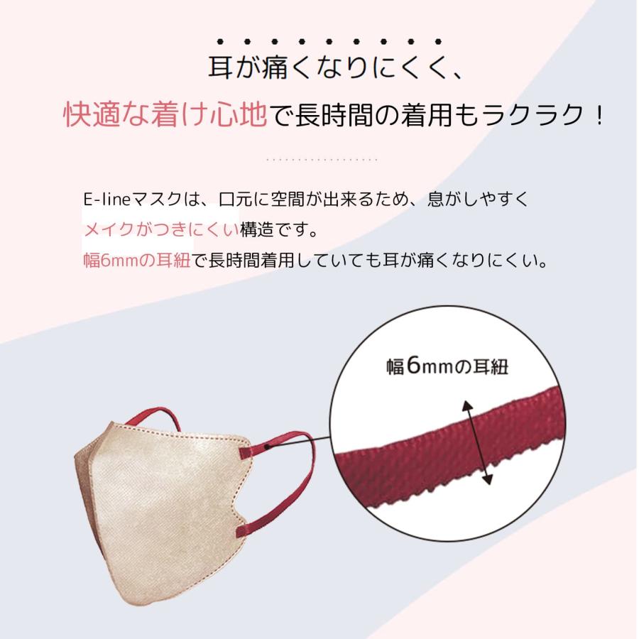 マスク 不織布 マスク習慣 E-Lineマスク イーラインマスク 大きめ 35枚入 7枚×5セット 不織布マスク 立体 カラー バイカラー おしゃれ 女性 男性 山之内すず｜multiverse-irl｜10