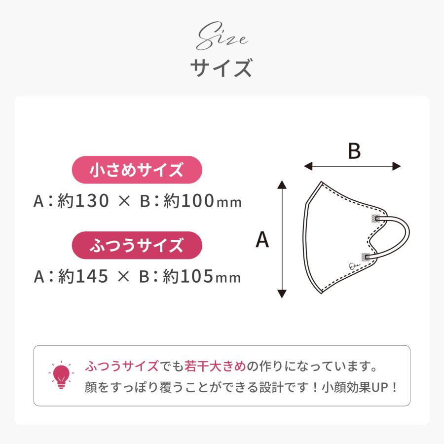 マスク習慣 マスク E-Lineマスク イーラインマスク 180枚入り 立体