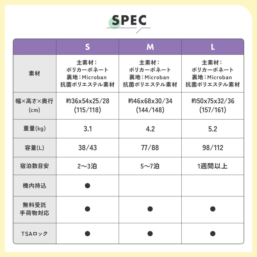 正規品 アメリカンツーリスター スーツケース Mサイズ フロンテック エキスパンダブル ハード ファスナー 容量拡張 軽量 おすすめ おしゃれ サムソナイト｜multiverse-irl｜14