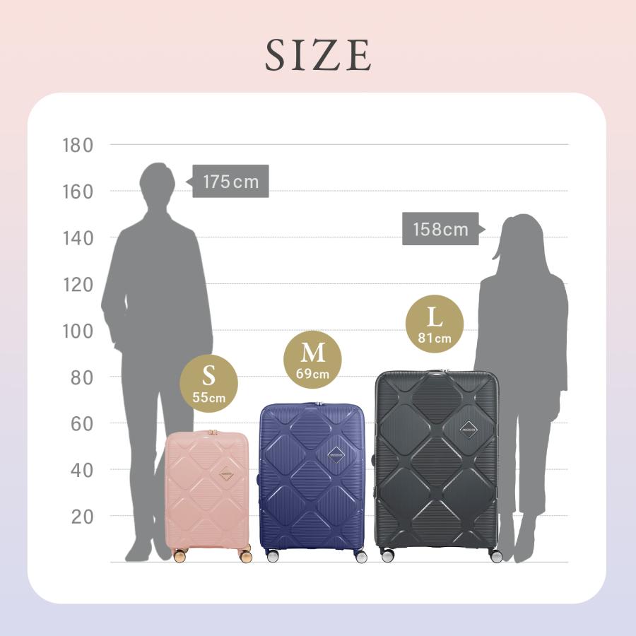 【新品】アメリカンツーリスター スーツケース Mサイズインスタゴン容量拡張 AMERICAN TOURISTER（アメリカンツーリスター） 35%OFF スーツケース M