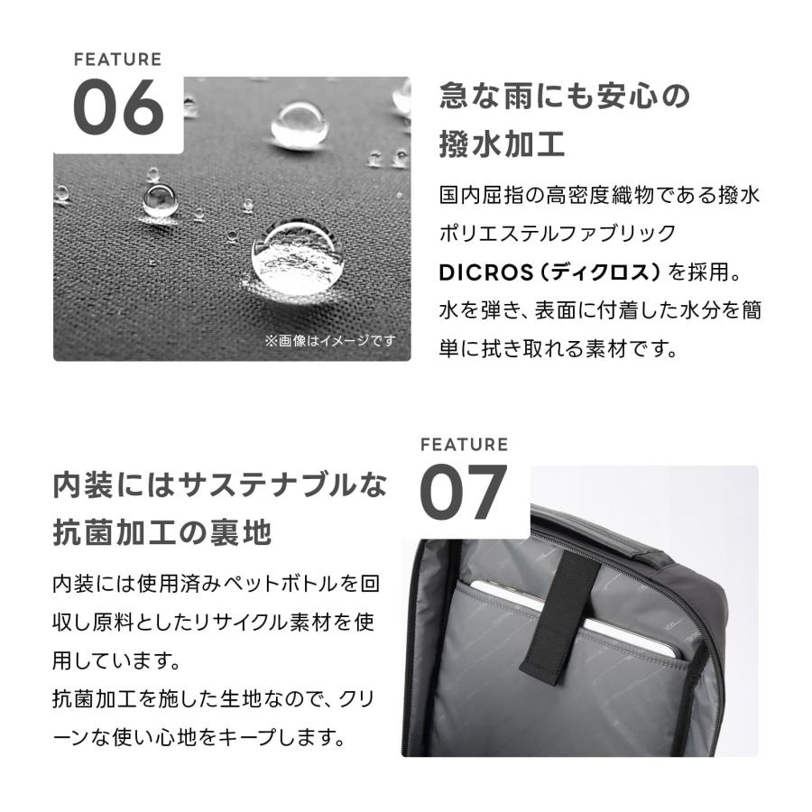 Samsonite（サムソナイト） 正規品 バッグ バックパック リュック