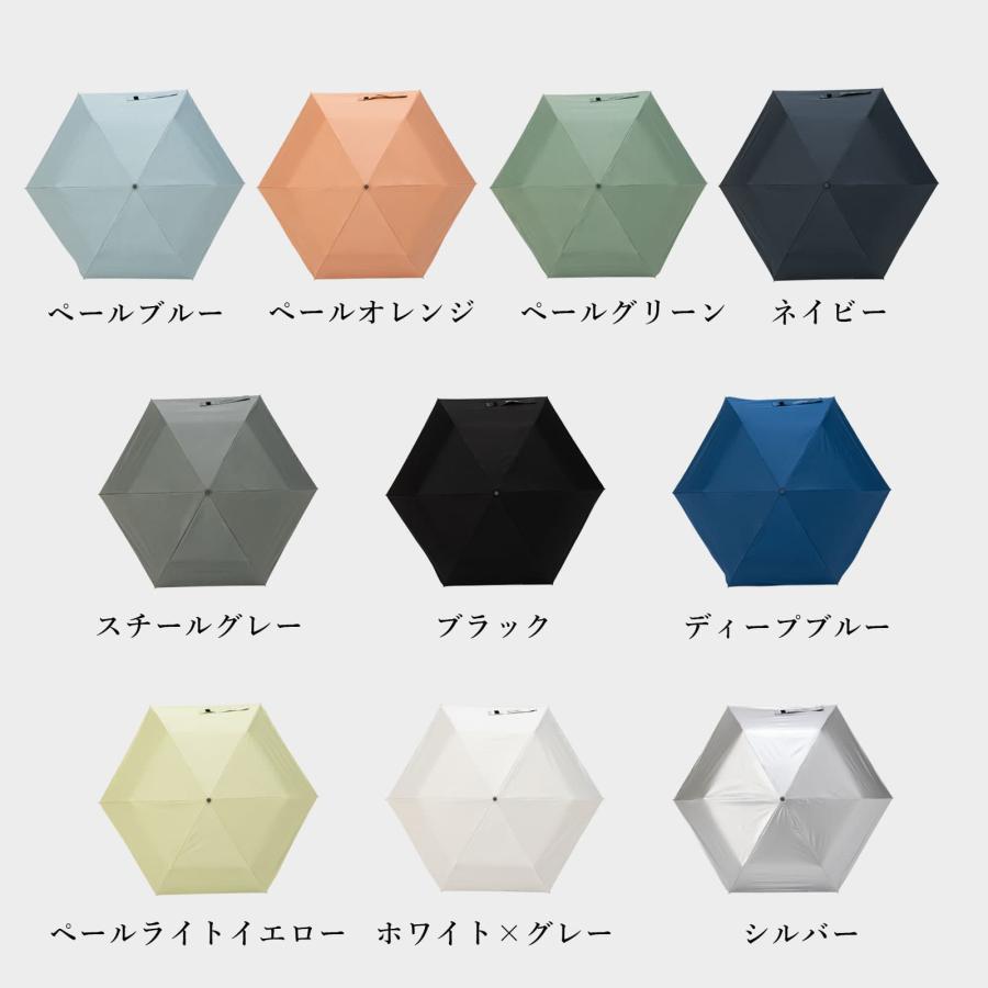 innovator（イノベーター） 正規品 日傘 折りたたみ 遮光 遮熱 晴雨
