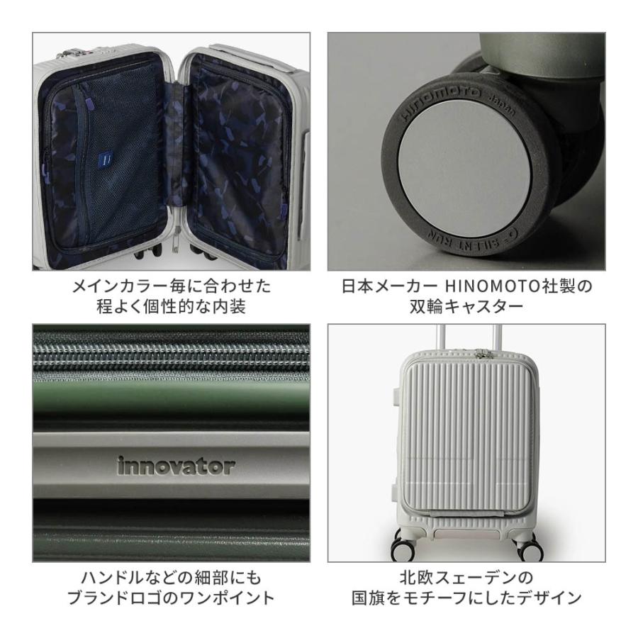 innovator（イノベーター） 正規品 スーツケース 機内持ち込み Sサイズ