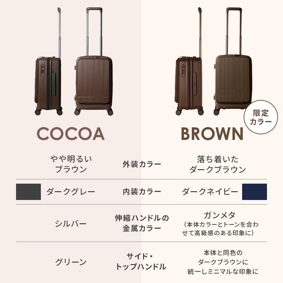 innovator（イノベーター） 正規品 スーツケース 機内持ち込み Sサイズ