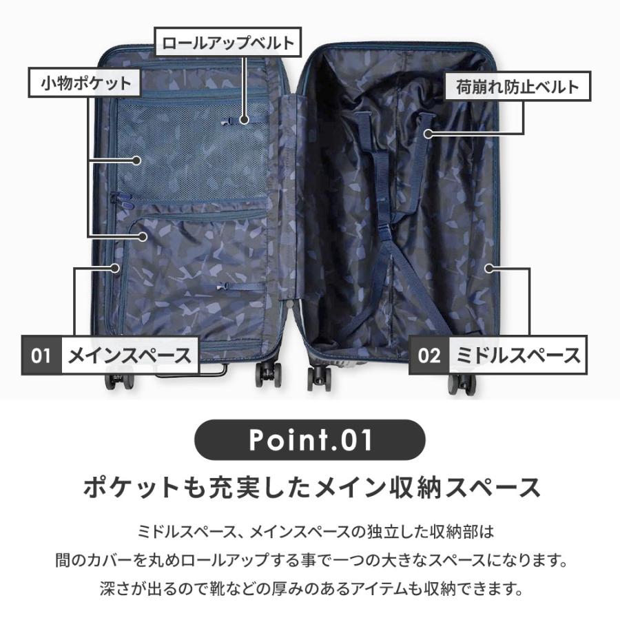 innovator（イノベーター） 正規品 スーツケース Mサイズ フロント