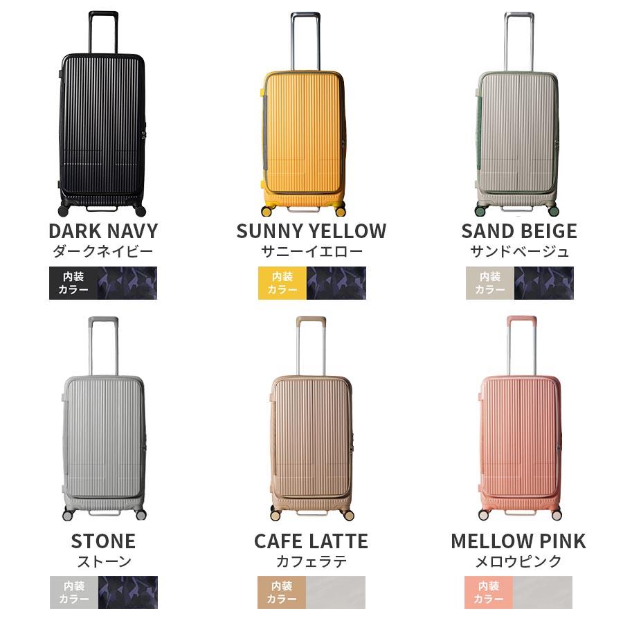 innovator（イノベーター） 正規品 スーツケース Mサイズ フロント