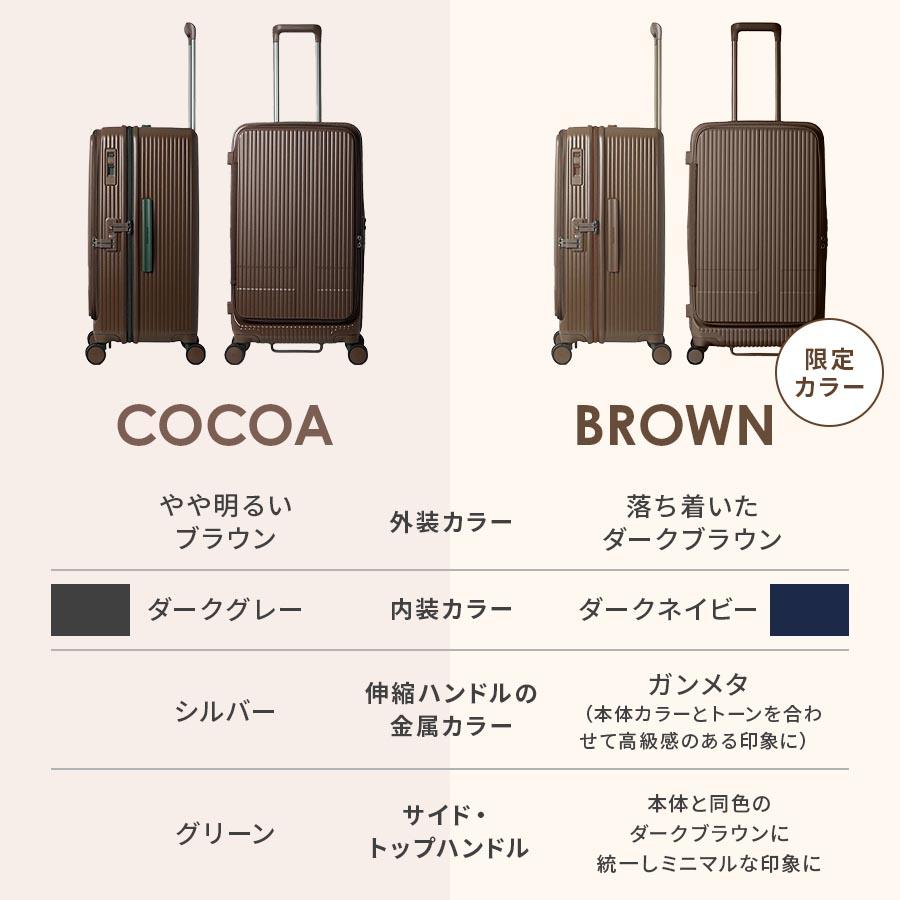 innovator（イノベーター） 正規品 スーツケース Mサイズ フロント 