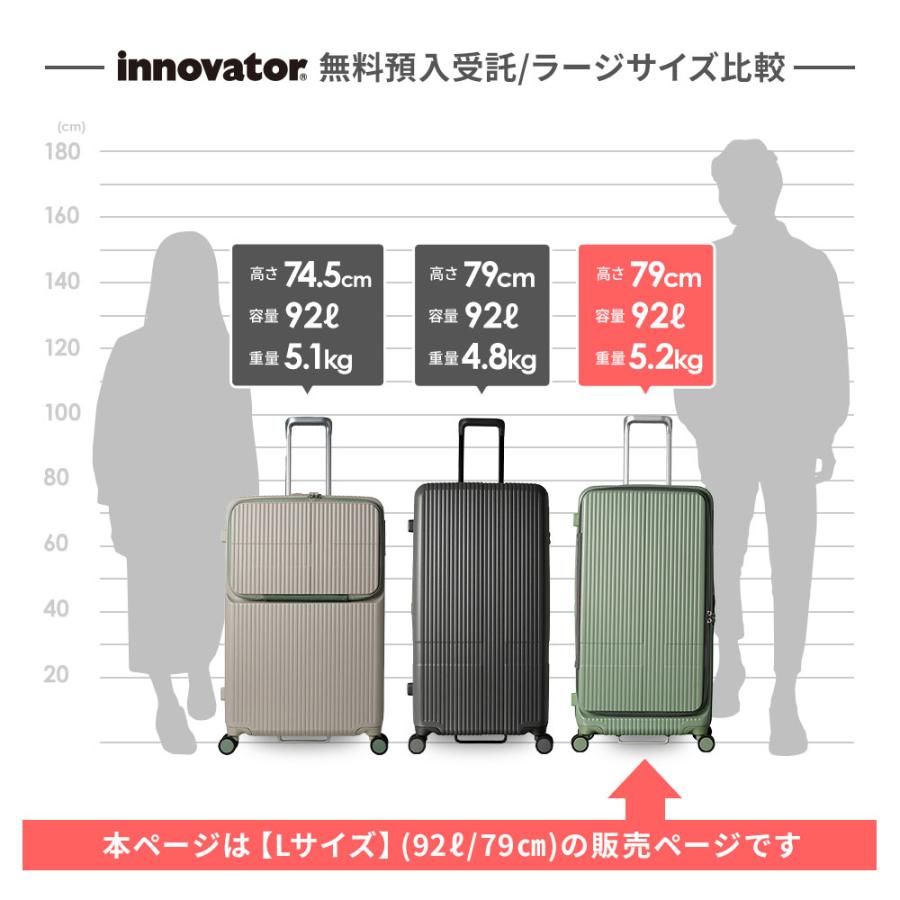 innovator（イノベーター） 正規品 スーツケース Lサイズ フロント