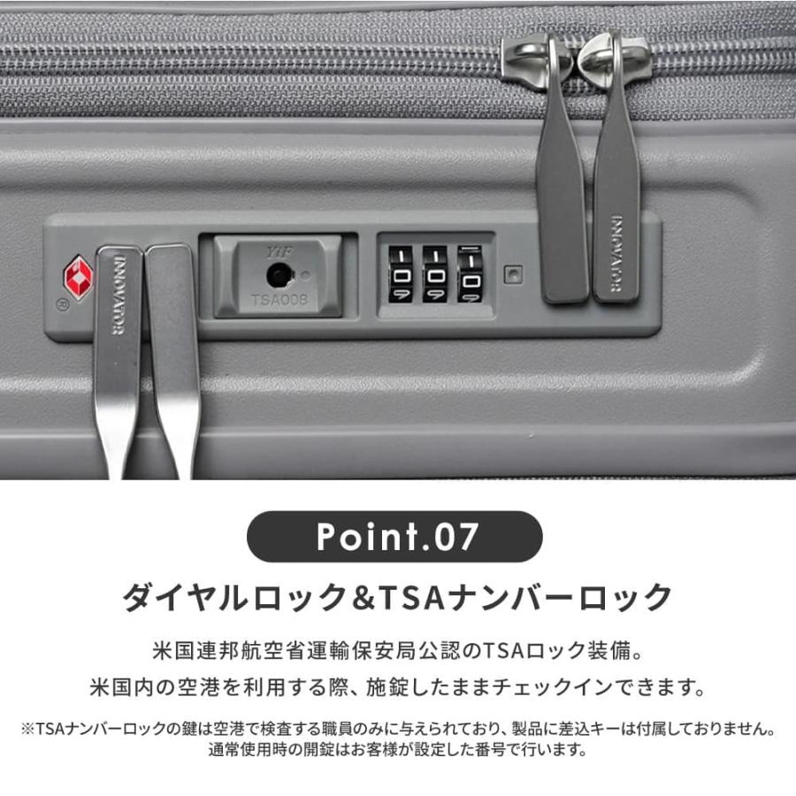 innovator（イノベーター） 正規品 スーツケース 機内持ち込み Sサイズ