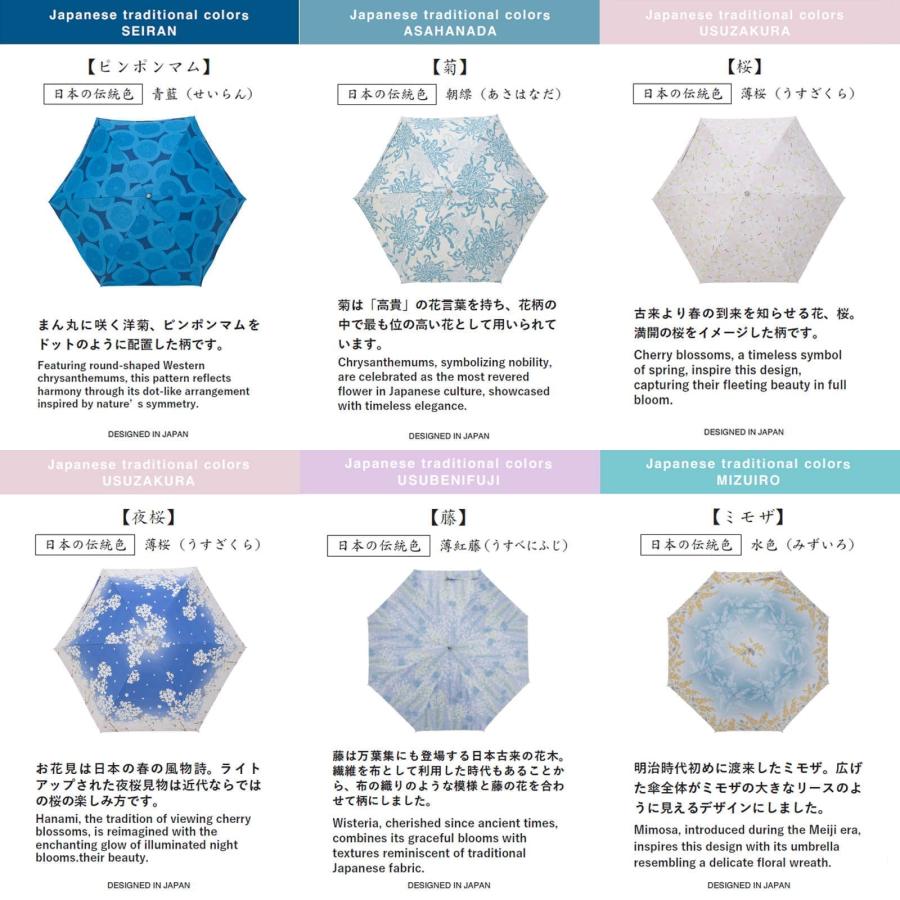 正規品 河馬印本舗 かばじるしほんぽ 日傘 折りたたみ 遮光 遮熱 晴雨兼用 折り畳み傘 2段折りたたみ傘 50cm メンズ レディース 撥水 無地 軽量 おしゃれ |  | 01