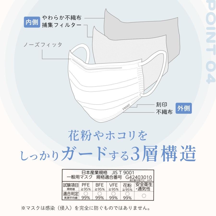 インナーマスク♡チュール インナーマスク立体＊チュールレースNo．580 【公式通販】