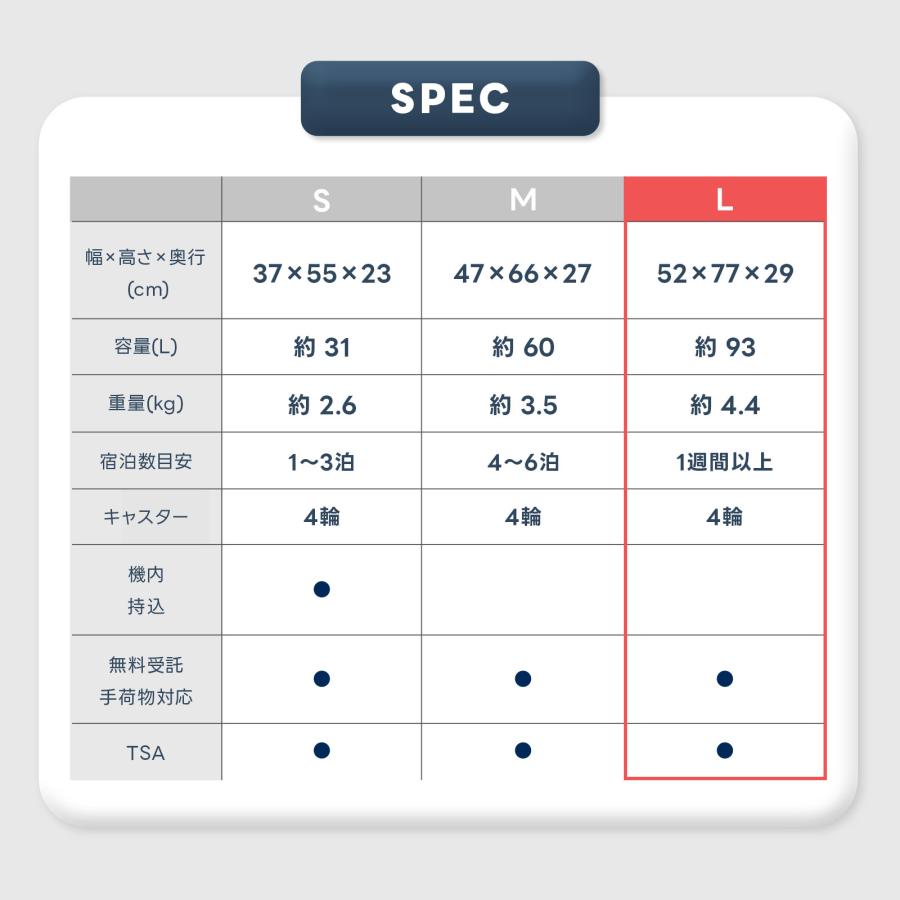 正規品 アメリカンツーリスター スーツケース Lサイズ キャリーケース ツイスト ウェーブス メンズ レディース 軽量 おしゃれ ブランド サムソナイト｜multiverse-irl｜15