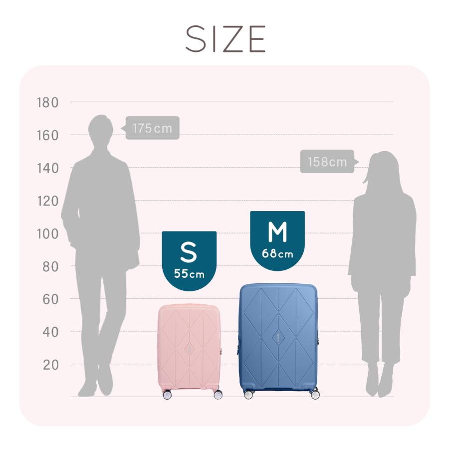 AMERICAN TOURISTER（アメリカンツーリスター） 正規品 スーツケース M