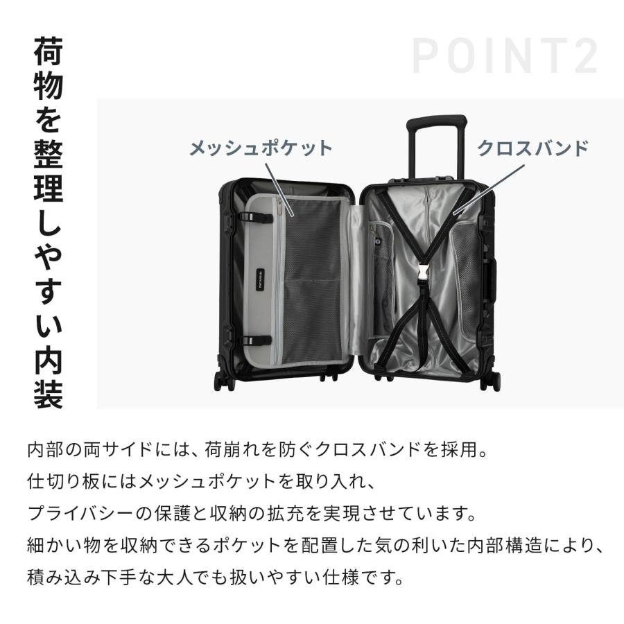 RICARDO BEVERLY HILLS リカルド スーツケース Mサイズ キャリー RICARDO BEVERLY HILLS リカルド スーツケース Mサイズ キャリー