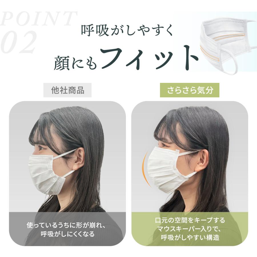 マスク習慣 マスク 不織布 マスクシュウカン さらさら気分 ふつう 30枚