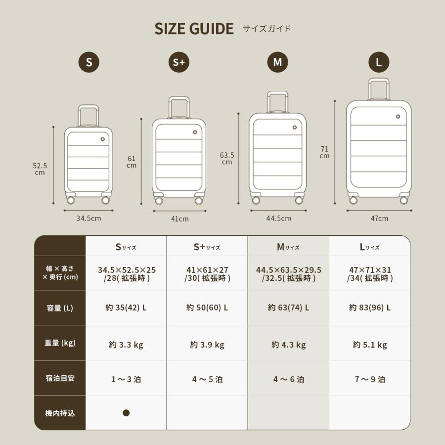 「ひるおび」で紹介 公式 TIERRAL スーツケース Mサイズ キャリーバッグ キャリーケース ティエラル PUFFER 63-74L 4〜6泊 ブランド 容量拡張 軽量 大容量 静音 | TIERRAL | 11