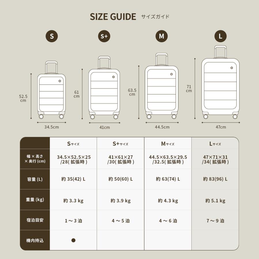 「ひるおび」で紹介 公式 TIERRAL スーツケース Lサイズ キャリーバッグ キャリーケース ティエラル PUFFER 83-96L 7〜9泊 ブランド 容量拡張 軽量 大容量 静音 | TIERRAL | 11