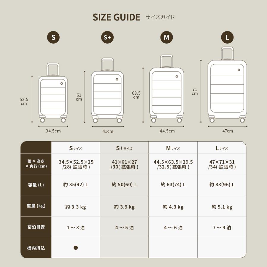 「ひるおび」で紹介 公式 TIERRAL スーツケース S+サイズ キャリーバッグ キャリーケース ティエラル PUFFER 50-60L 4〜5泊 ブランド 容量拡張 軽量 大容量 静音 | TIERRAL | 11