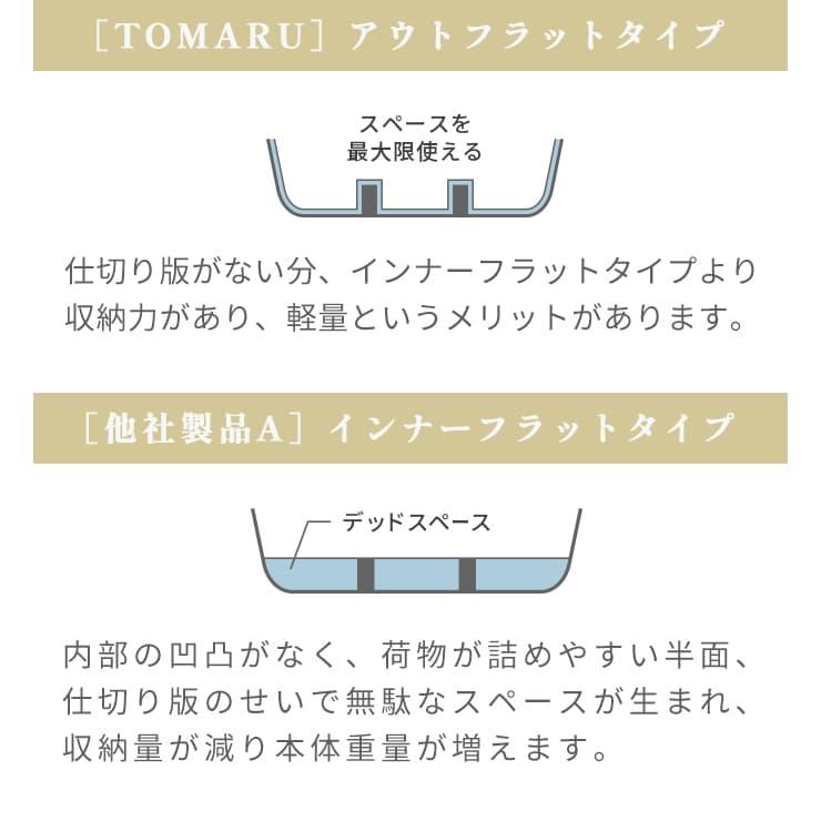 公式 スーツケース Lサイズ フロントオープン ストッパー付 容量拡張 キャリーバッグ キャリーケース 大容量 静音 軽量 7泊 TIERRAL TOMARU ティエラル トマル_5
