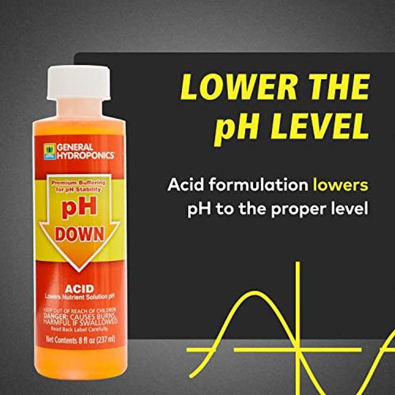 切売販売 GH pHコントロールキット pH Control Kit 5Pack (Ph Control