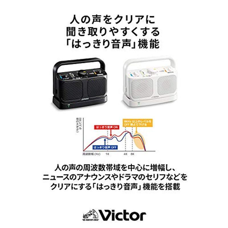 JVCケンウッド Victor SP-A900-W 手元テレビスピーカー ワイヤレス みみ楽シリーズ 敬老の日 簡単操作 軽量 生活防水 連 JVCケンウッド Victor SP A900 手元テレビスピーカー ワイヤレス みみ楽シリーズ 敬老の日 簡単操作 軽量 生活防水