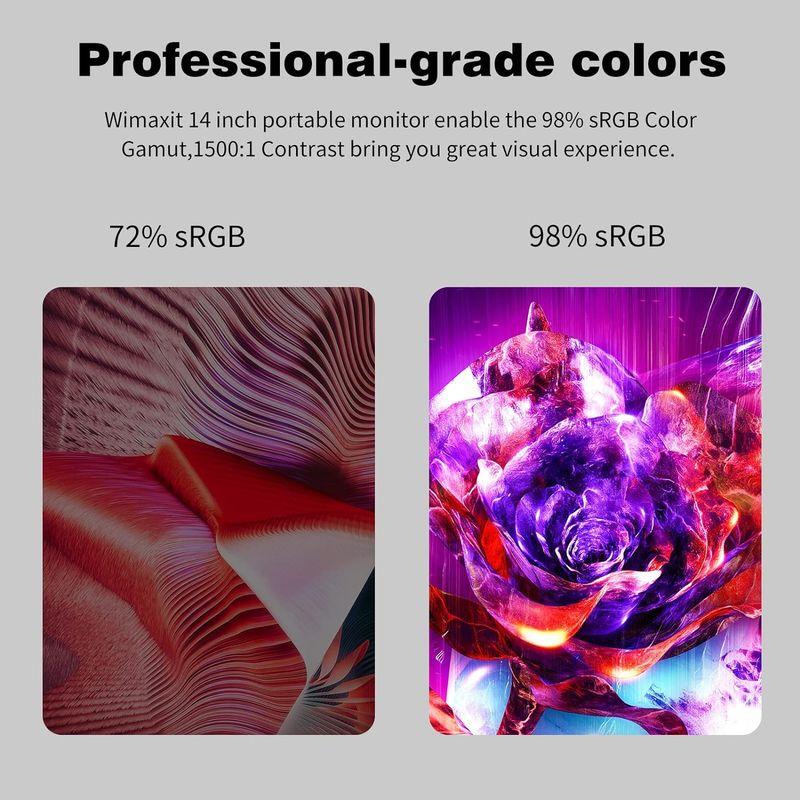 WIMAXIT モバイルモニター 14インチ モバイルディスプレイ 1920x1080 FHD IPS タッチパネル 400cd/m2 薄い WIMAXIT モバイルモニター 14インチ モバイルディスプレイ 1920x1080 FHD IPS タッチパネル 400cd/m2 薄い