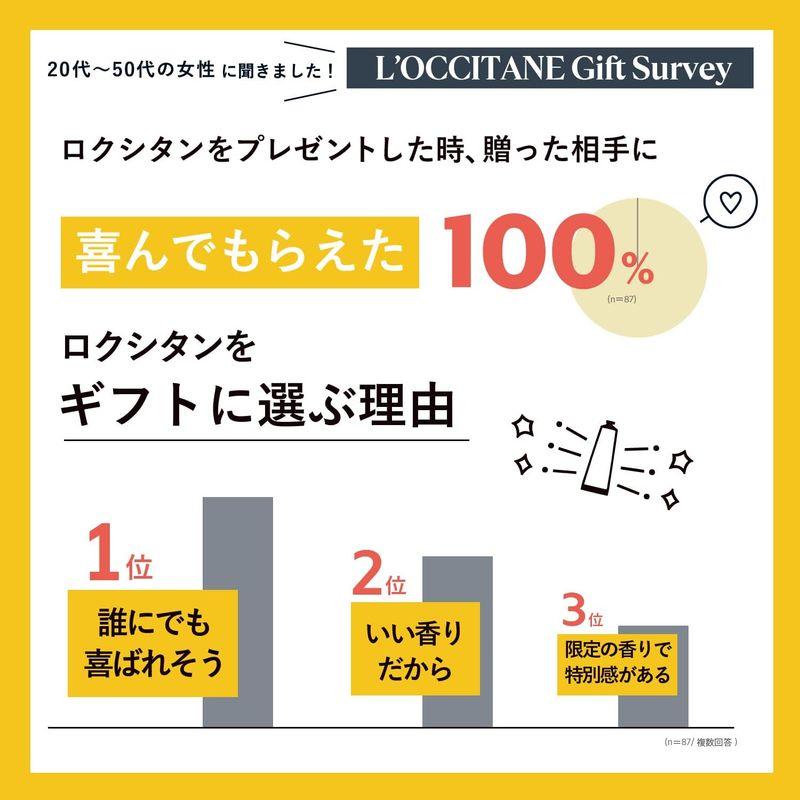 ロクシタン(LOCCITANE)ロクシタン プレミアムアドベントカレンダー 2023 ロクシタン LOCCITANE プレミアムアドベントカレンダー
