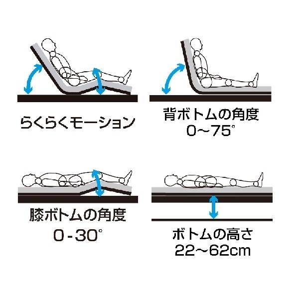 介護ベッド パラマウント レント シリーズ 3モーター フィットセット