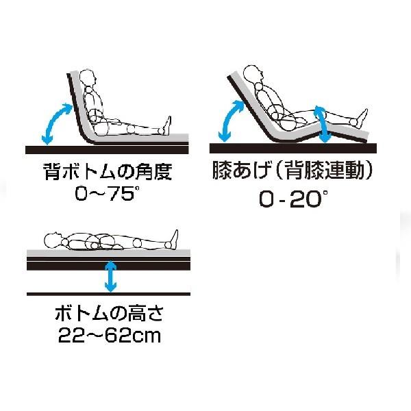介護ベッド パラマウント レント シリーズ 2モーター フィットセット